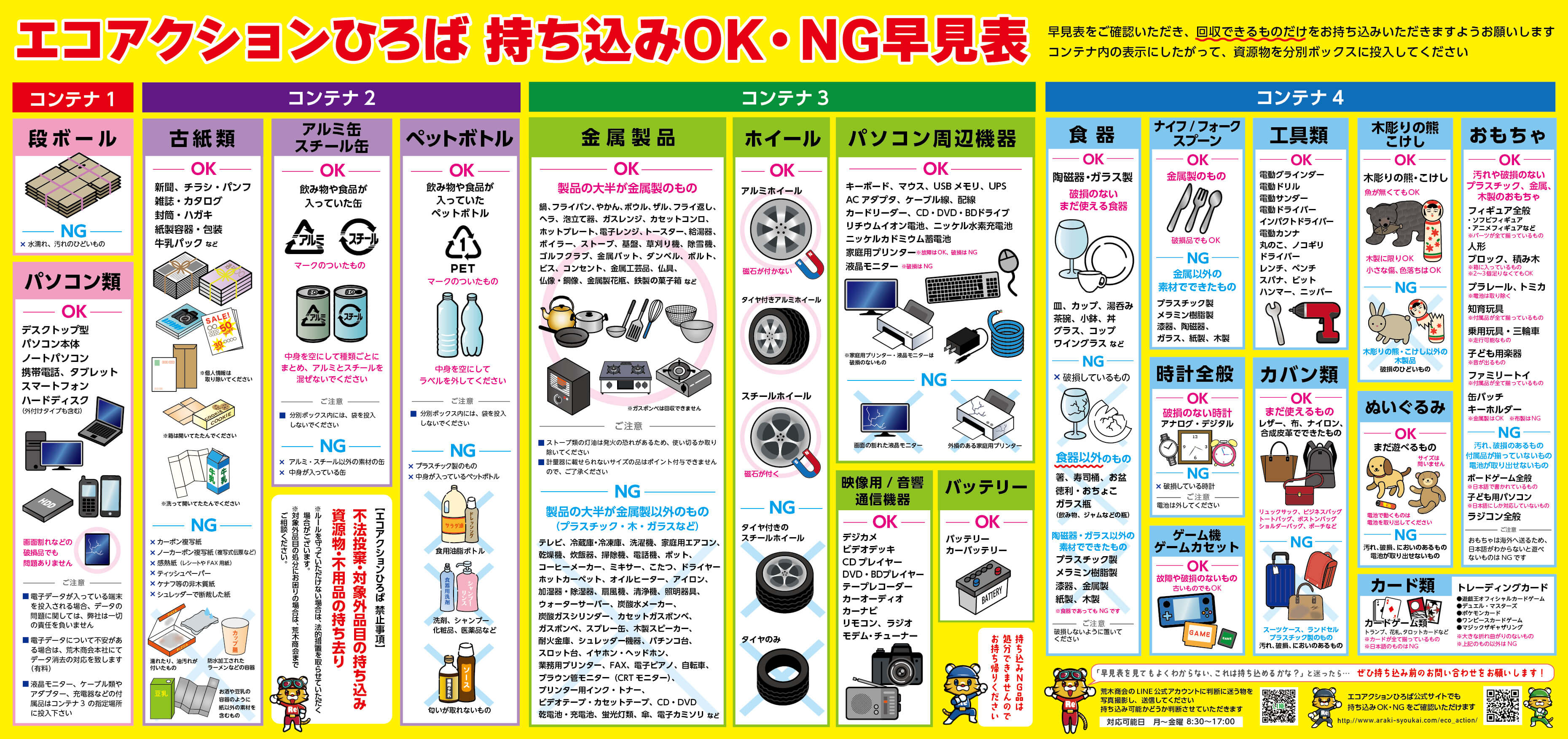 新しく回収できるものを拡大!! | リサイクル 富山 荒木商会